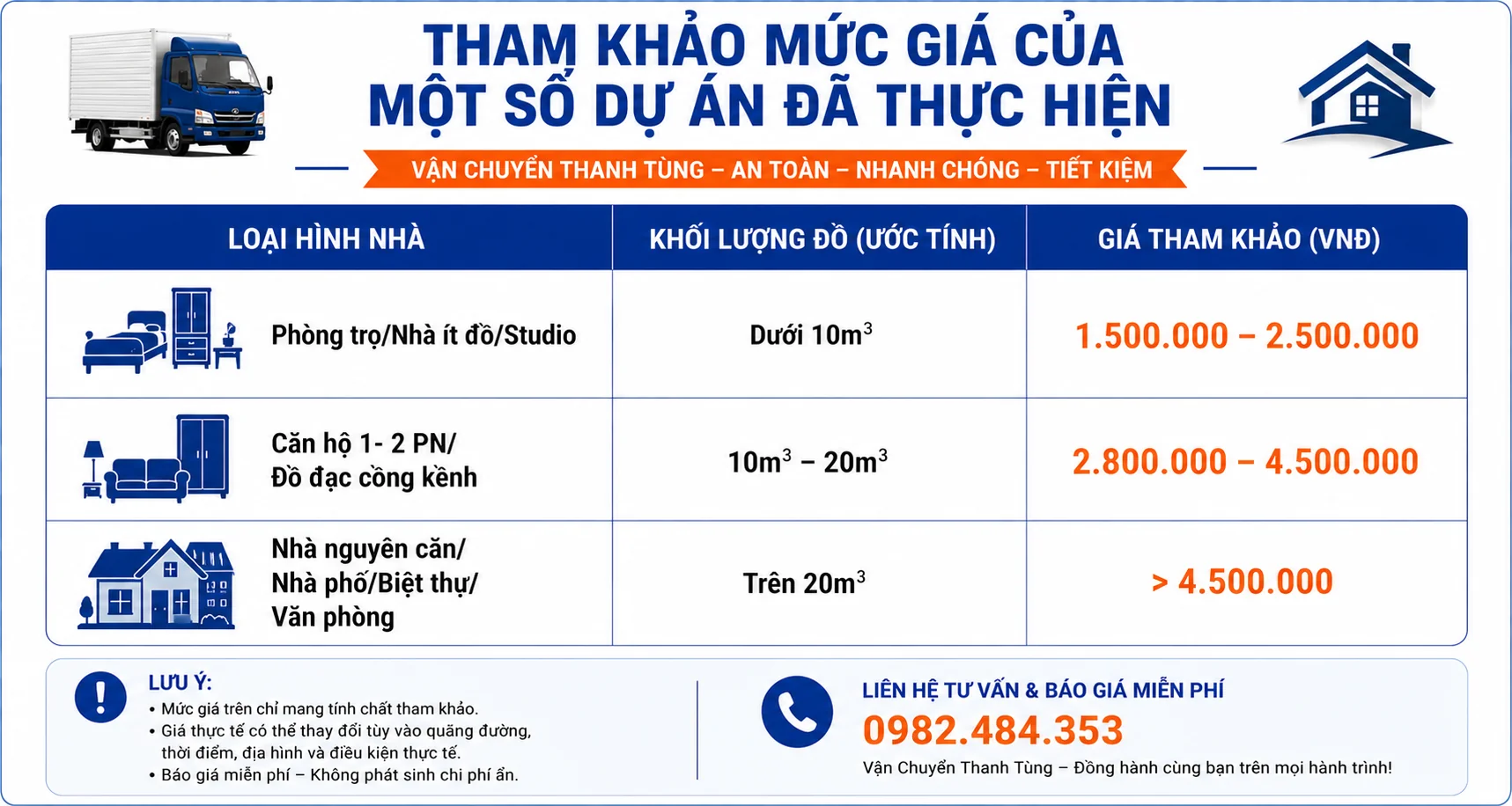 VẬN CHUYỂN THANH TÙNG